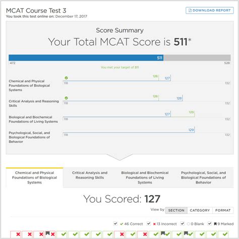 are the princeton review practice tests harder mcat|free printable mcat practice test.